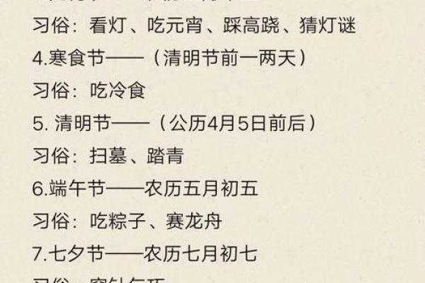 农历新年节日的起源及传统民俗