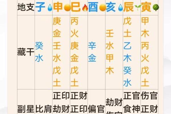 八字测正缘免费 八字测缘真的免费吗