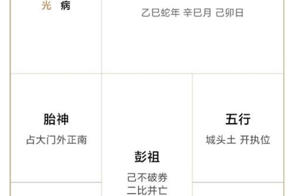 壬寅年五月十三日黄历吉凶