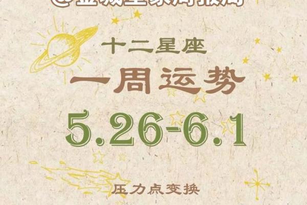 本周星座运势星座看脸