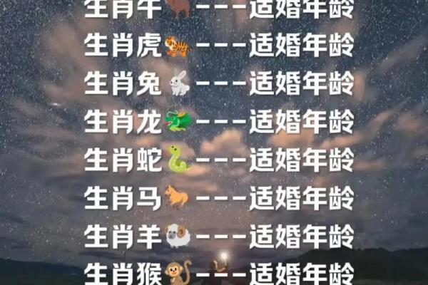 年份生肖配对表顺序 年份生肖配对表图