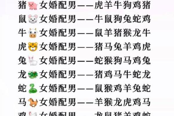 鸡马生肖配对指数 鸡和马属相婚配指数