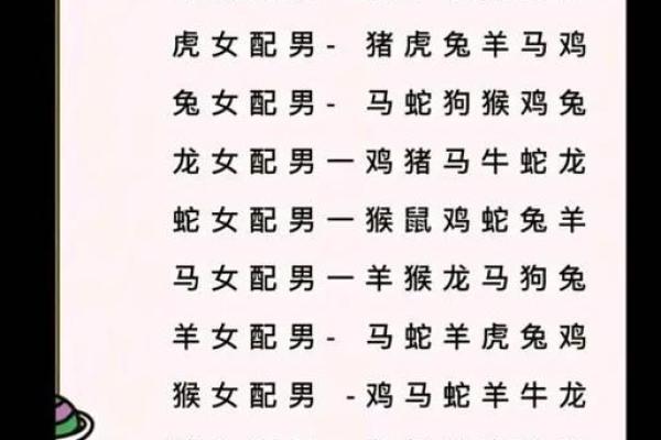 鸡马生肖配对指数 鸡和马属相婚配指数