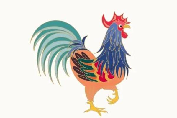 明天生肖鸡运势方位