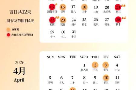 结婚吉日的选择，一定要精确到年月日