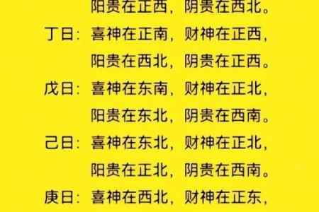 八字五行喜用神查询表