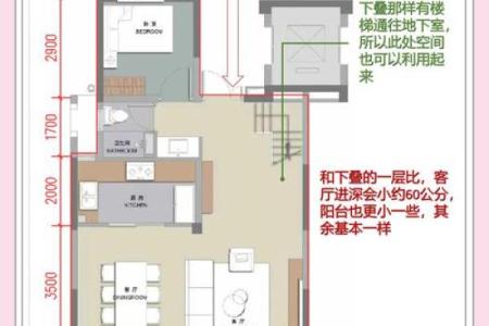 上海风水不好的房子教程