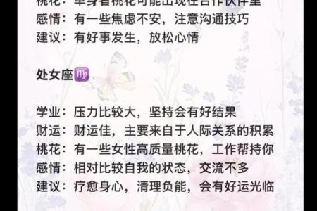 2013年十二星座运势详解