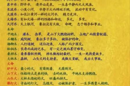 金命日元极旺喜用土金有财吗 什么方位旺金命