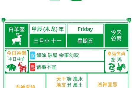 2024年1月12日老黄历，吉日查询