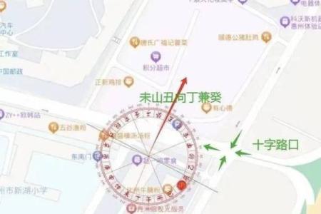 商业风水布局详解，生意人须知