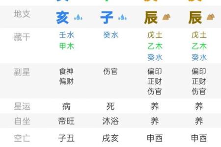 木命的女人有何特点 八字命运