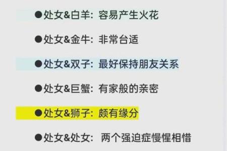 处女座和射手座配对指数