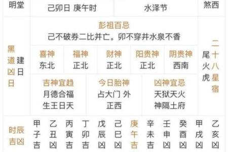 壬寅年五月十三日黄历吉凶