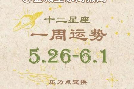 本周星座运势星座看脸