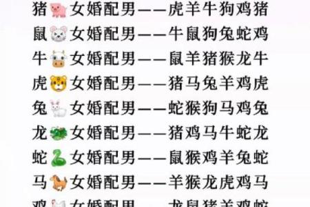 鸡马生肖配对指数 鸡和马属相婚配指数