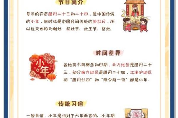 南方北方小年的日期 节日习俗的同与异