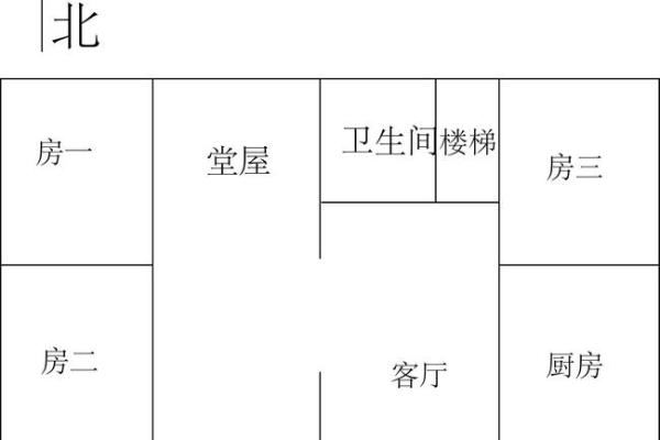 家里水井打在大门什么方位，打水井在大门的哪个方向好？