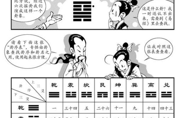 算命不能跟什么人在一起