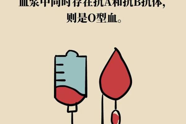 民俗：血型决定你戴什么最旺运