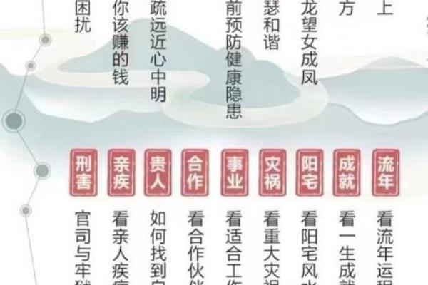 如何通过八字看逆袭，实现人生逆袭？