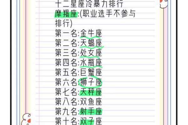 最高冷的四大星座 12星座中最高冷的星座排行