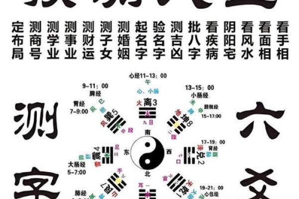 周易八字算命准吗能信吗
