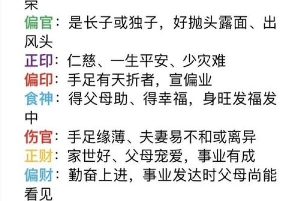 周易八字算命准吗能信吗