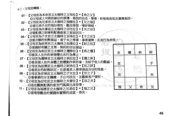紫薇斗数难学吗