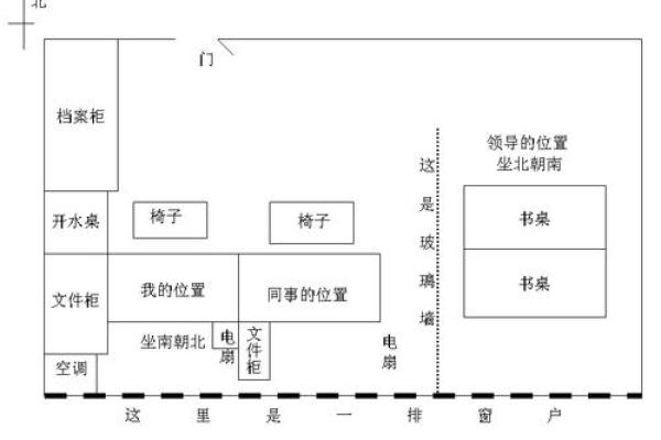 职场格子办公桌风水小常识 职场格子办公桌风水小常识