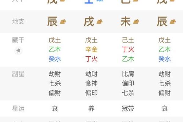 从八字看你会不会发财，何时发，有没有横财！准！