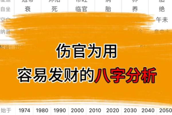 从八字看你会不会发财，何时发，有没有横财！准！