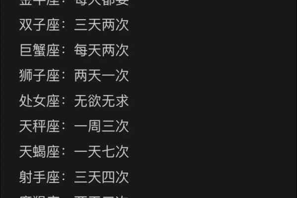 怎么看自己是什么星座