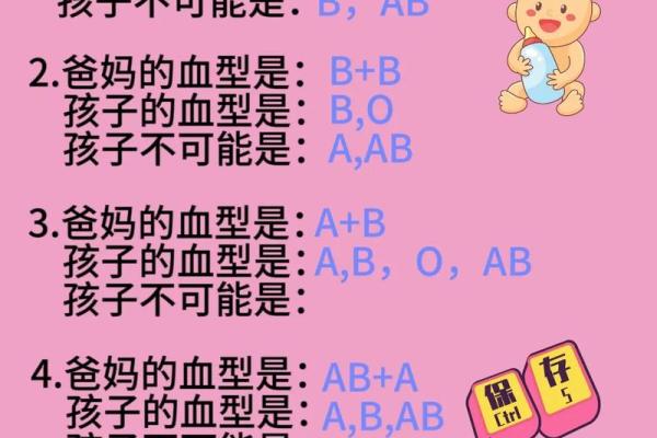 通过血型看职业选择