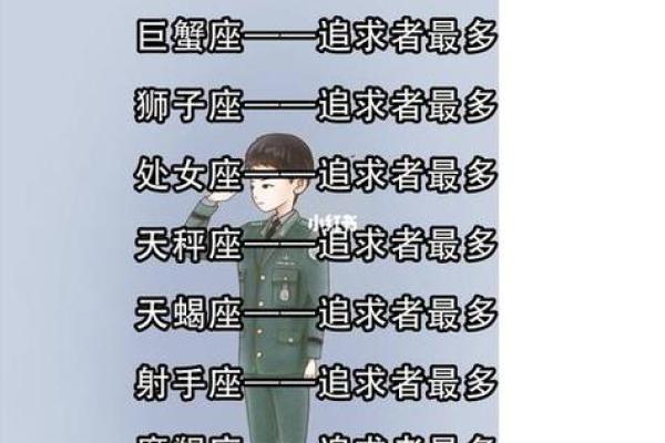12星座女生哪个星座的追求者最多