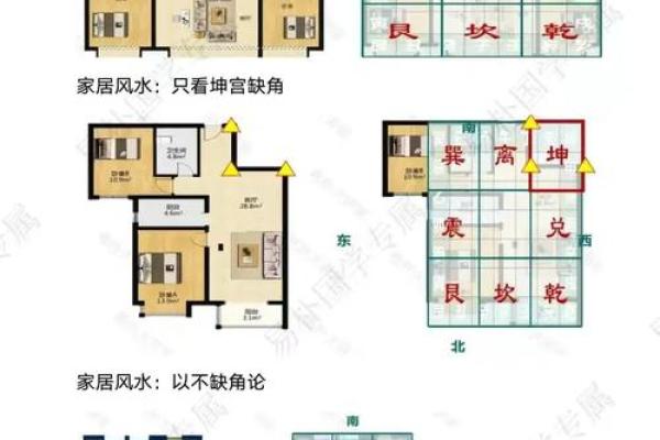 口字形楼房子风水
