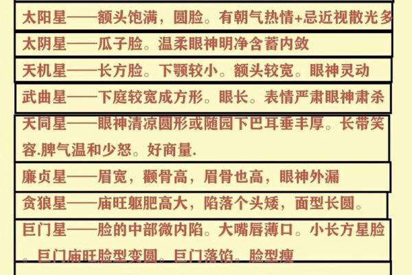紫薇斗数看减肥