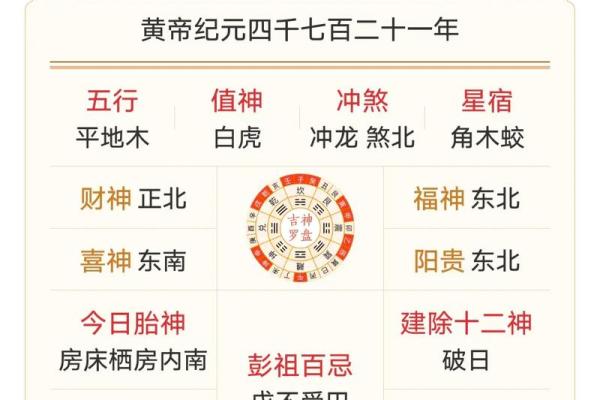 宜忌最准黄历
