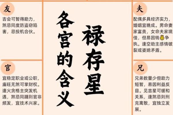 紫微斗数廉贞星在财帛宫