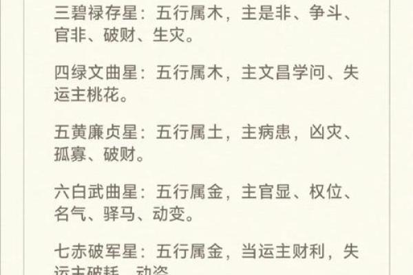 学星座的意义（九）正官七杀意义