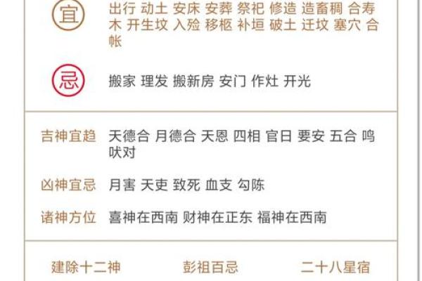 出火吉日-出火吉黄道日子查询大全