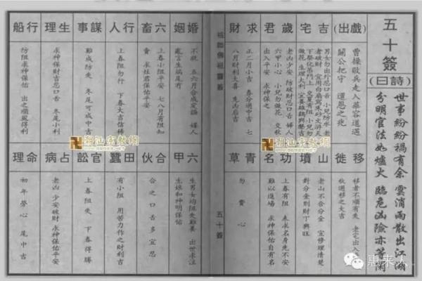 佛祖灵签宋太祖登基翻译