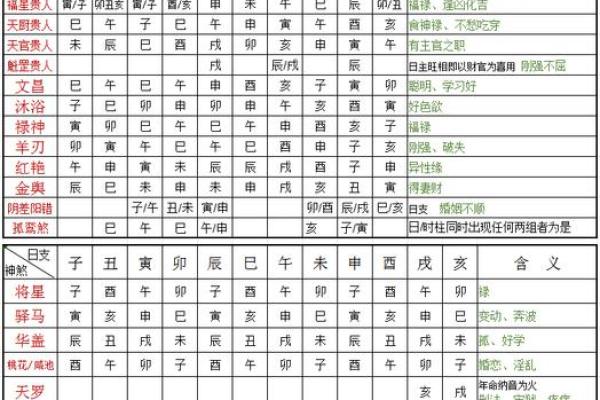 天地转杀的化解,八字天地转煞怎么破解