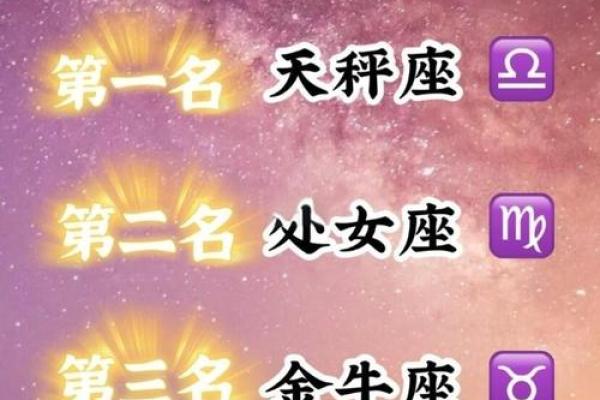 古代“四大美女”都是啥星座