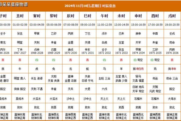 今天适合搬家吗老黄历