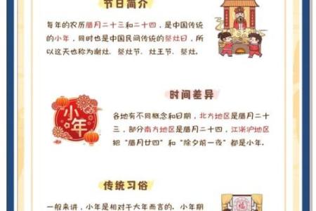 南方北方小年的日期 节日习俗的同与异