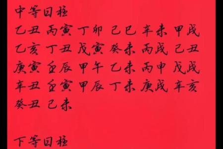 辛丑年有婚姻的日柱 辛丑年婚姻吉日