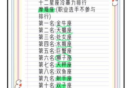 最高冷的四大星座 12星座中最高冷的星座排行