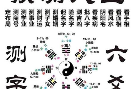周易八字算命准吗能信吗