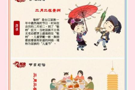 二月二龙抬头可以回娘家吗 龙抬头的节日风俗是什么